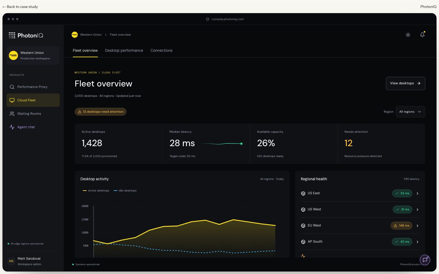 Full PhotonIQ Cloud Fleet overview for Western Union